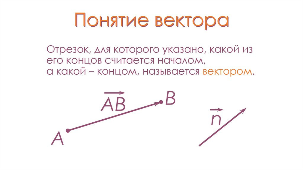 Понятие вектора 8 класс геометрия презентация