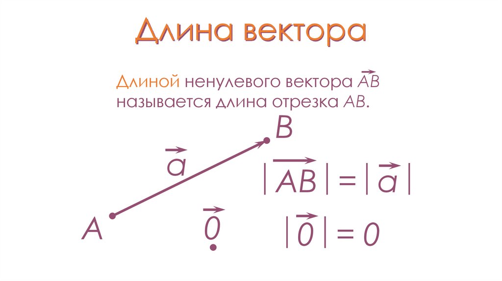 Что называется длиной вектора