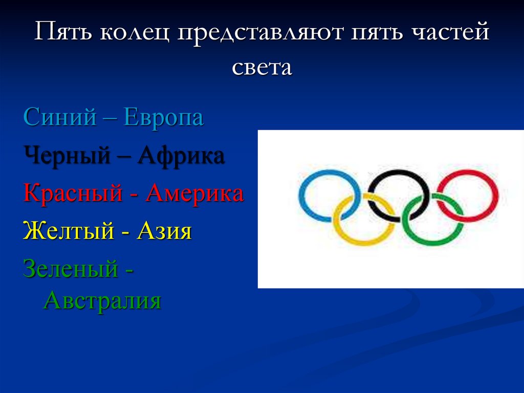 История девиз ритуал олимпийских игр. Пять колец Олимпийских игр. Олимпийские кольца. Девиз Олимпийских игр. Олимпийские кольца части света.