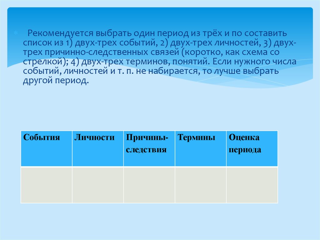 Перечень периодов