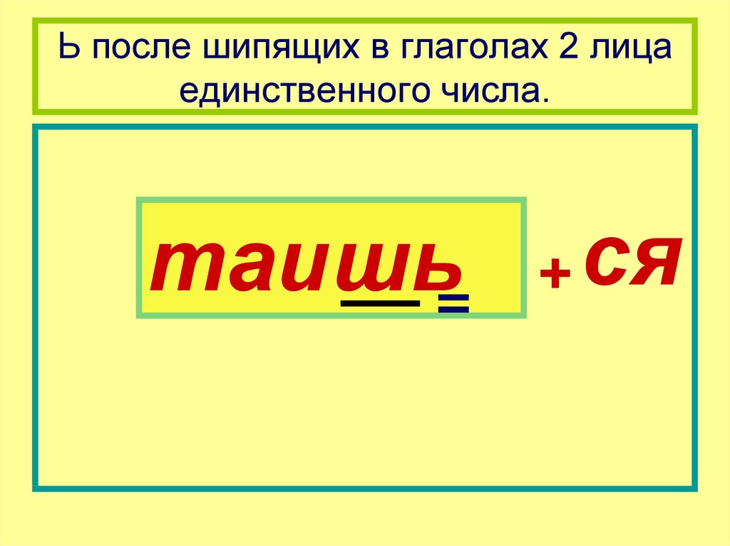 Глаголы 3 го лица единственного. Ь после шипящих в глаголах 2 лица единственного числа. Ь В глаголах схема. Правописание глаголов 2 лица. Мягкий знак после шипящих в глаголах во 2 лице единственного числа.