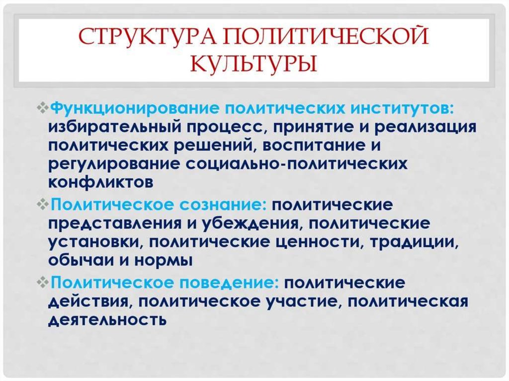 Презентация политическая культура егэ