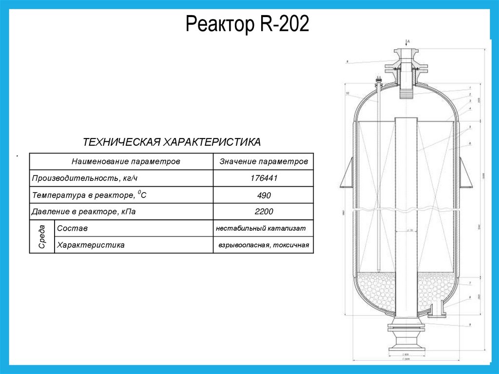 Реактор каталитического риформинга чертеж