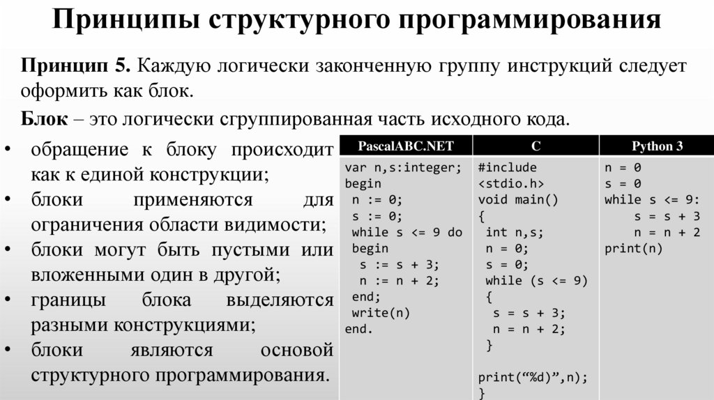 Принципы программирования. Структура программирования. Структурное программирование примеры. Методы структурного программирования. Принципы структурного программирования c++.