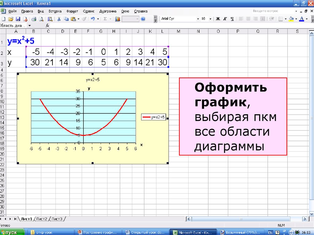 Как нарисовать график функции в экселе