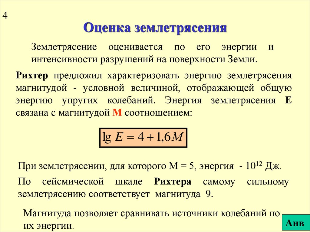 Интенсивность энергии землетрясения