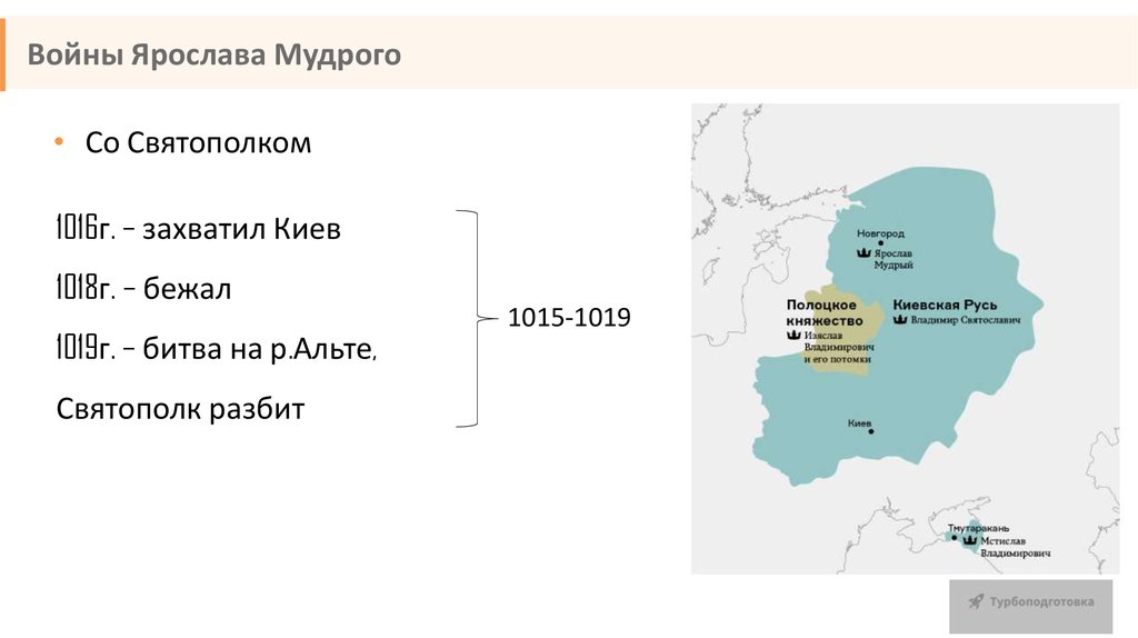 Битва на реке альте 1019