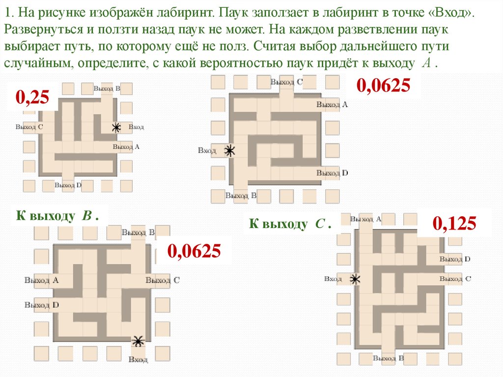 На рисунке лабиринт паук