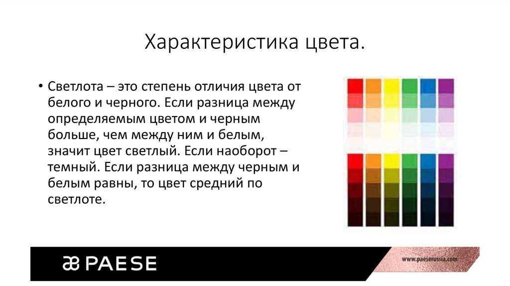 В чем заключается физическая причина различия цветов. Цветовой тон светлота. Характеристики цвета. Тон насыщенность светлота. Цвет характеристики цвета.