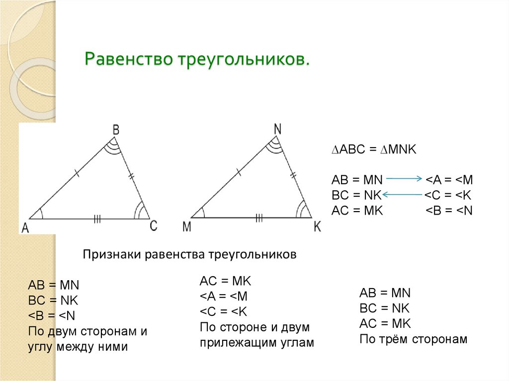 Докажите равенство треугольников abc и adc на рисунке если bc ad и 1 2
