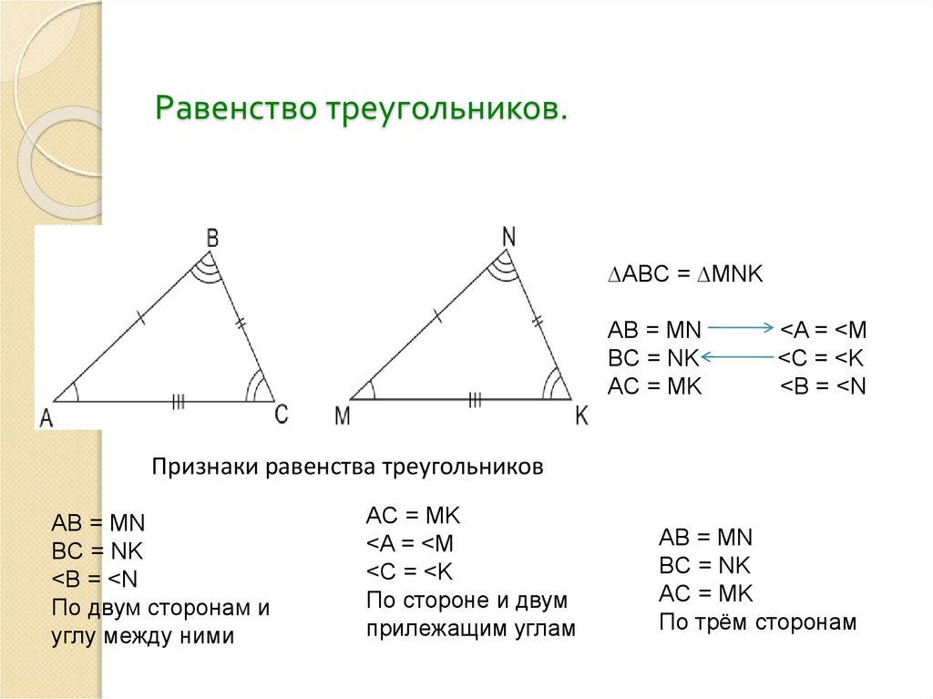 Равенство треугольников признаки. Равенство треугольников. Равенство треугольников по трем углам. Признак равенства треугольников по трем углам. Равенство треугольников по 3 углам.