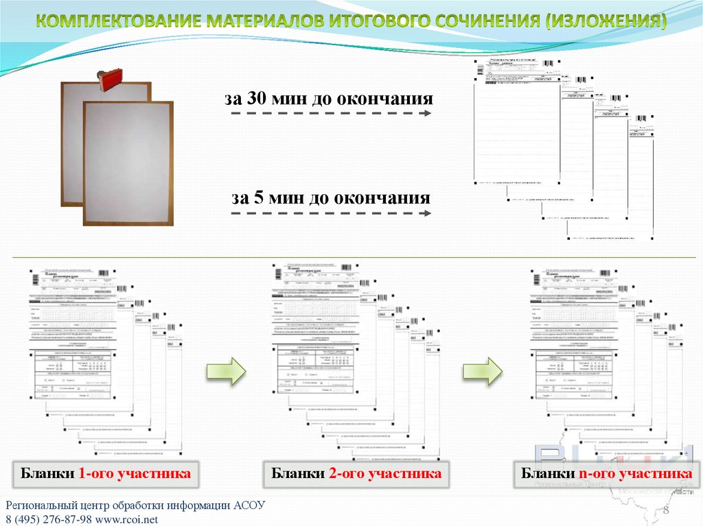 Вывод под диаграммой