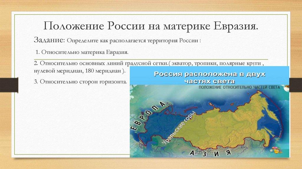 Россия на материке евразия