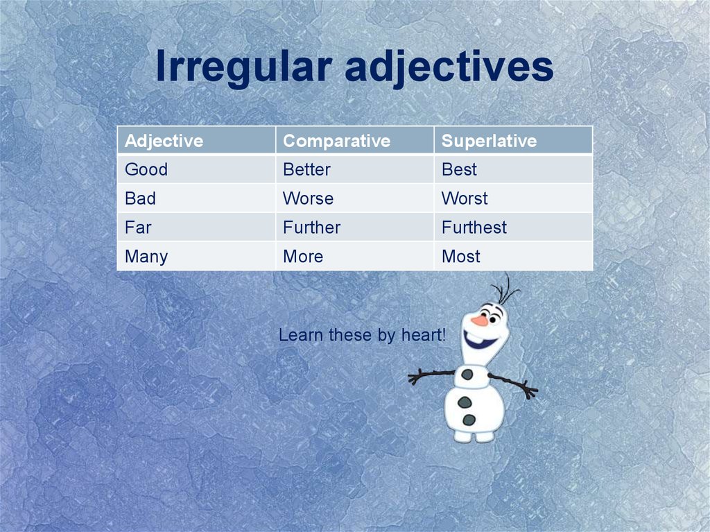Irregular adjectives. Adjectives презентация. Irregular Comparative adjectives. Comparative adjectives ppt. Comparative vs Superlative.