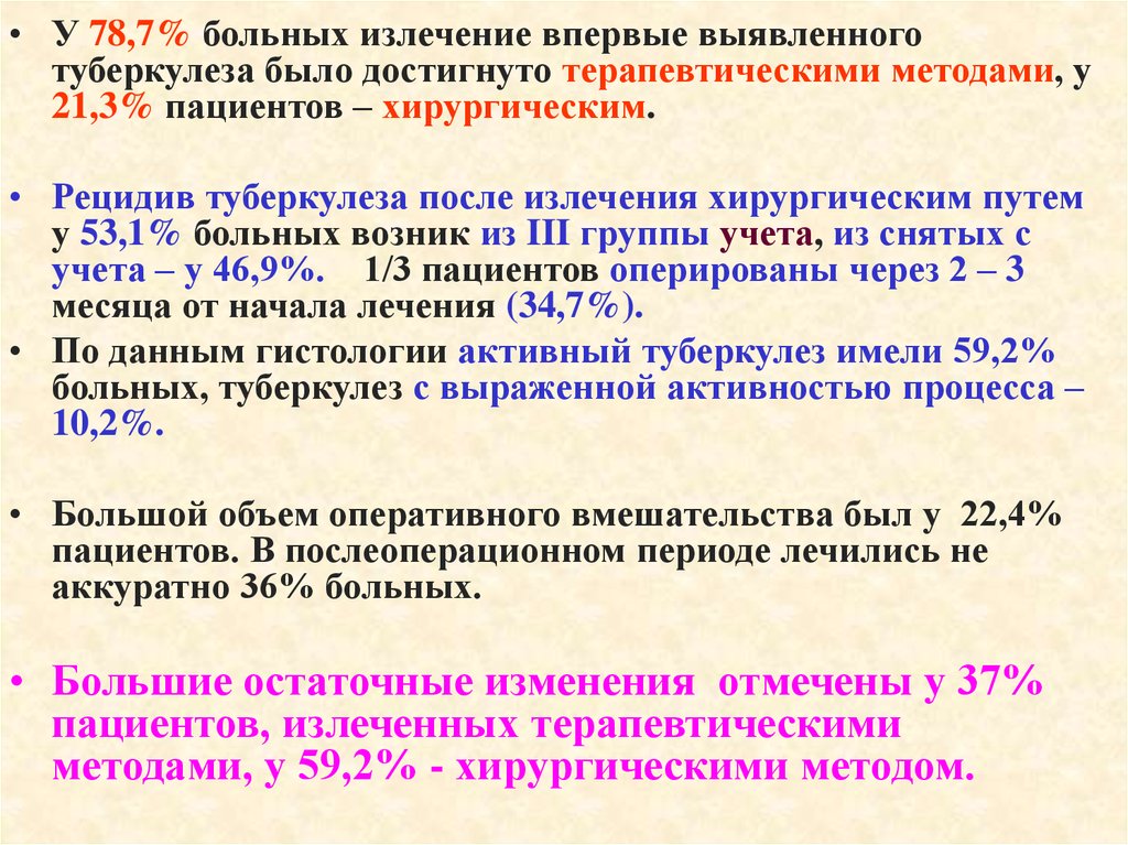 Туберкулез после операции. Рецидив туберкулеза. Рецидив туберкулеза легких симптомы. Риски рецидива туберкулеза. Лечение больных туберкулезом легких.