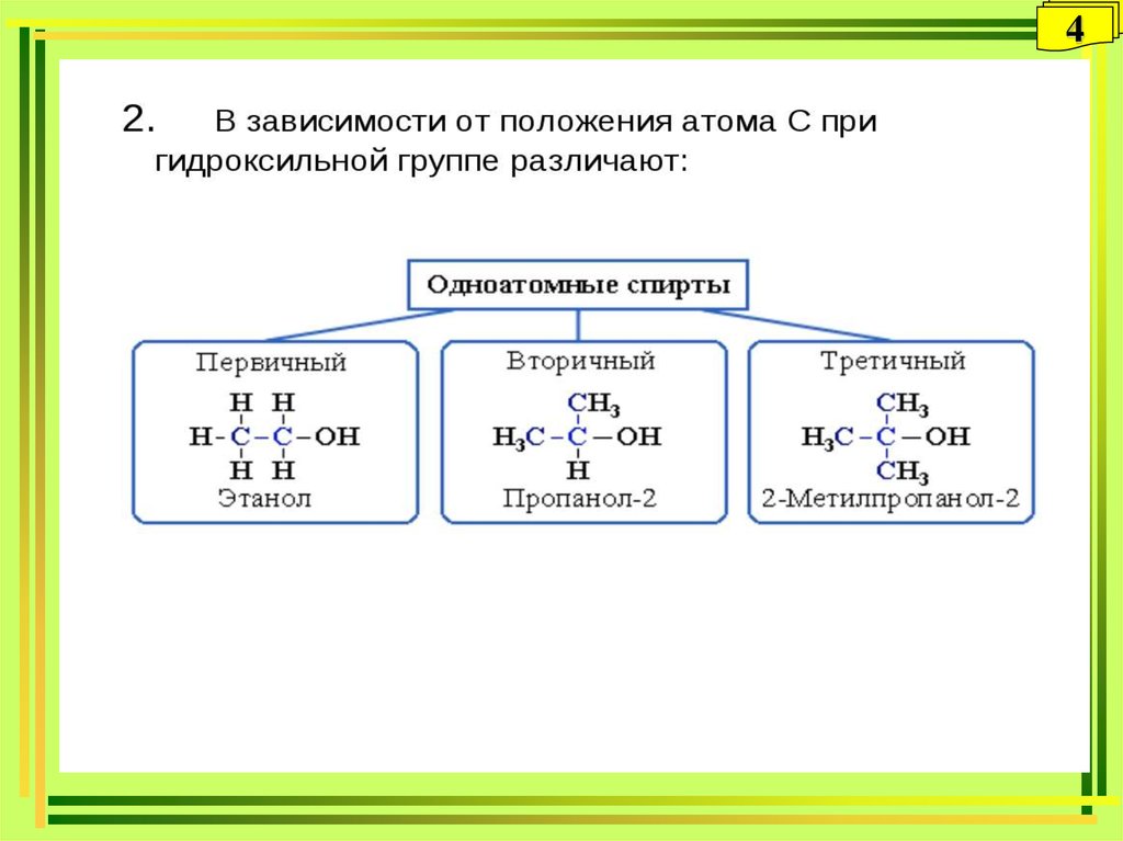 Гидроксильные группы глицерина. Углеводородный радикал. Строение углеводородного радикала у спиртов. Амины по характеру углеводородного радикала.