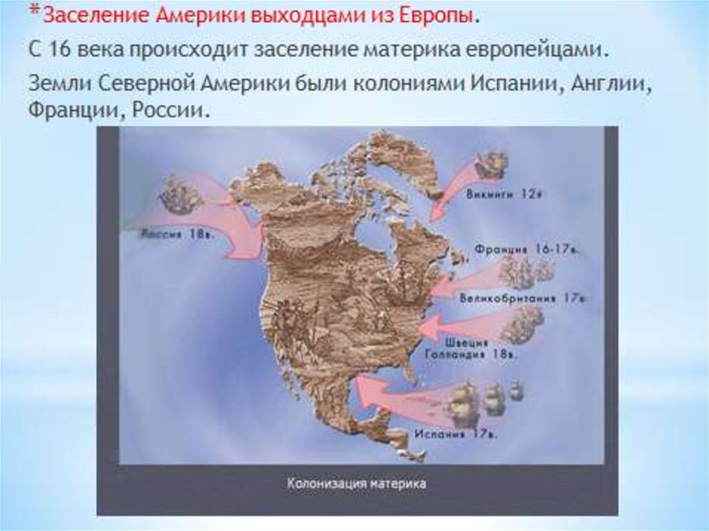 Какая территория современной северной америки наименее заселена. Освоение Северной Америки. Колонизация Северной Америки. Заселение Северной Америки европейцами. Европейская колонизация Америки.