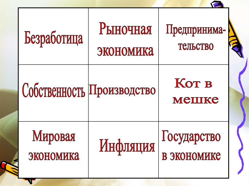 Безработица презентация 8 класс обществознание боголюбов