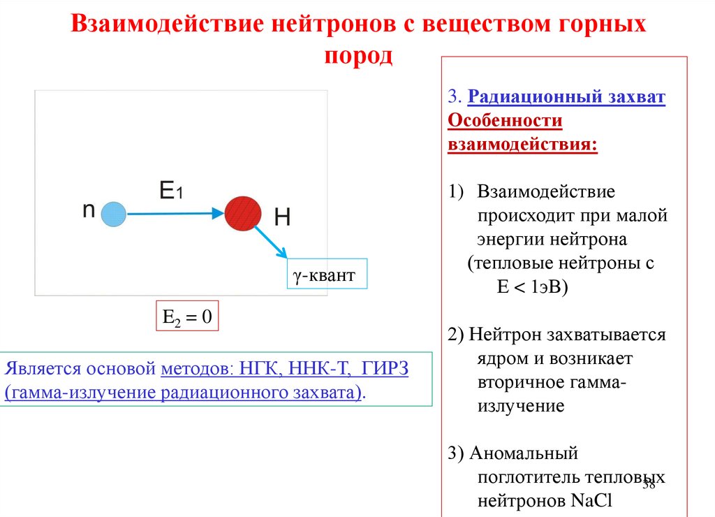 При попадании теплового нейтрона. При упругом взаимодействии нейтронов с веществом:. Упругое и неупругое взаимодействие нейтронов. Взаимодействие нейтронного излучения с веществом. Особенности взаимодействия нейтронов с веществом.