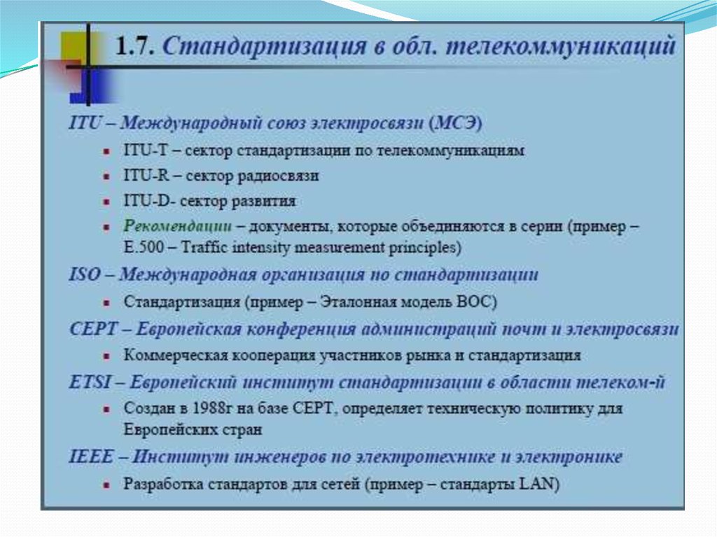 Архитектура взаимоувязанной сети связи рф