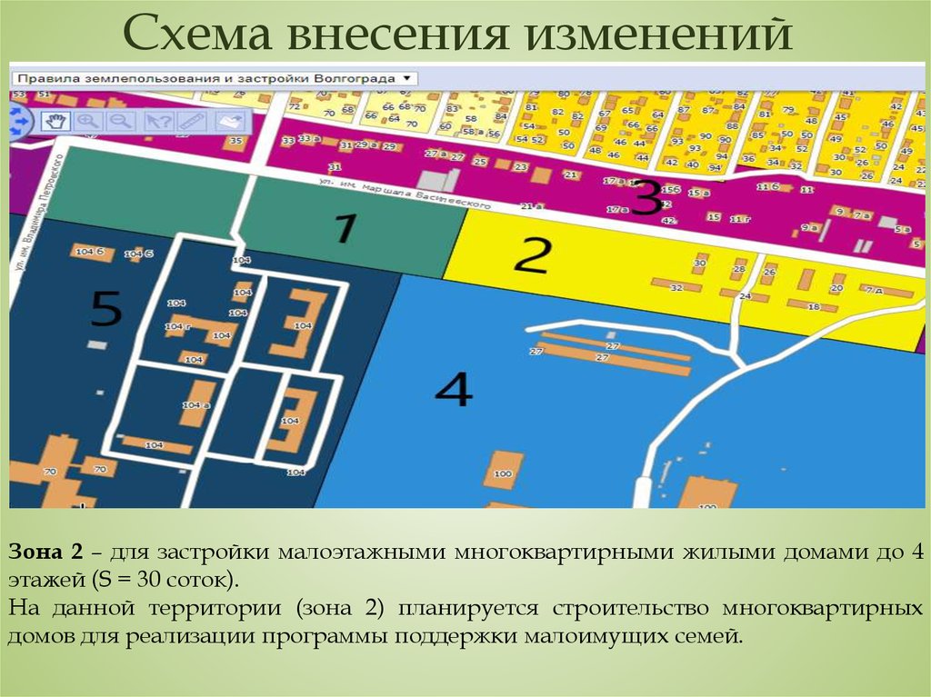 Планы застройки волгограда. Схема внесения изменений в ПЗЗ. Порядок внесение изменений в правила землепользования и застройки. План проекта изменений. Переславль-Залесский внесение изменений в ПЗЗ.