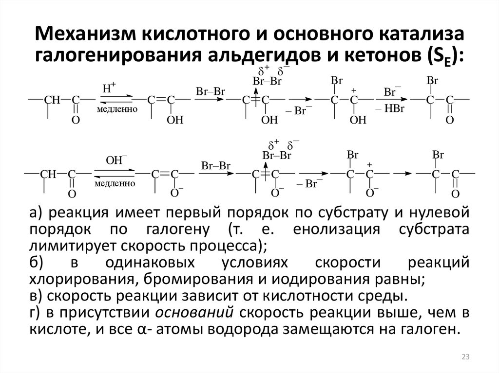 Механизм кислотного и основного катализа галогенирования альдегидов и кетонов (SE):