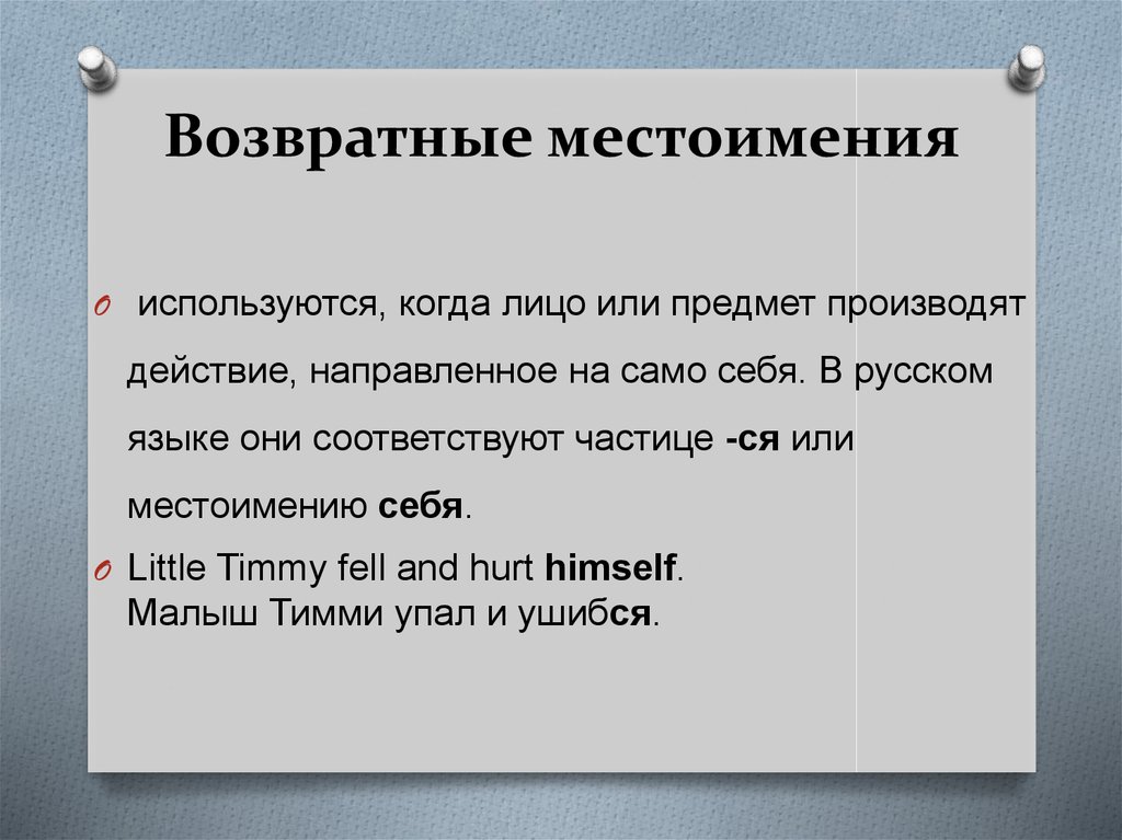 Урок русского 6 класс возвратное местоимение себя