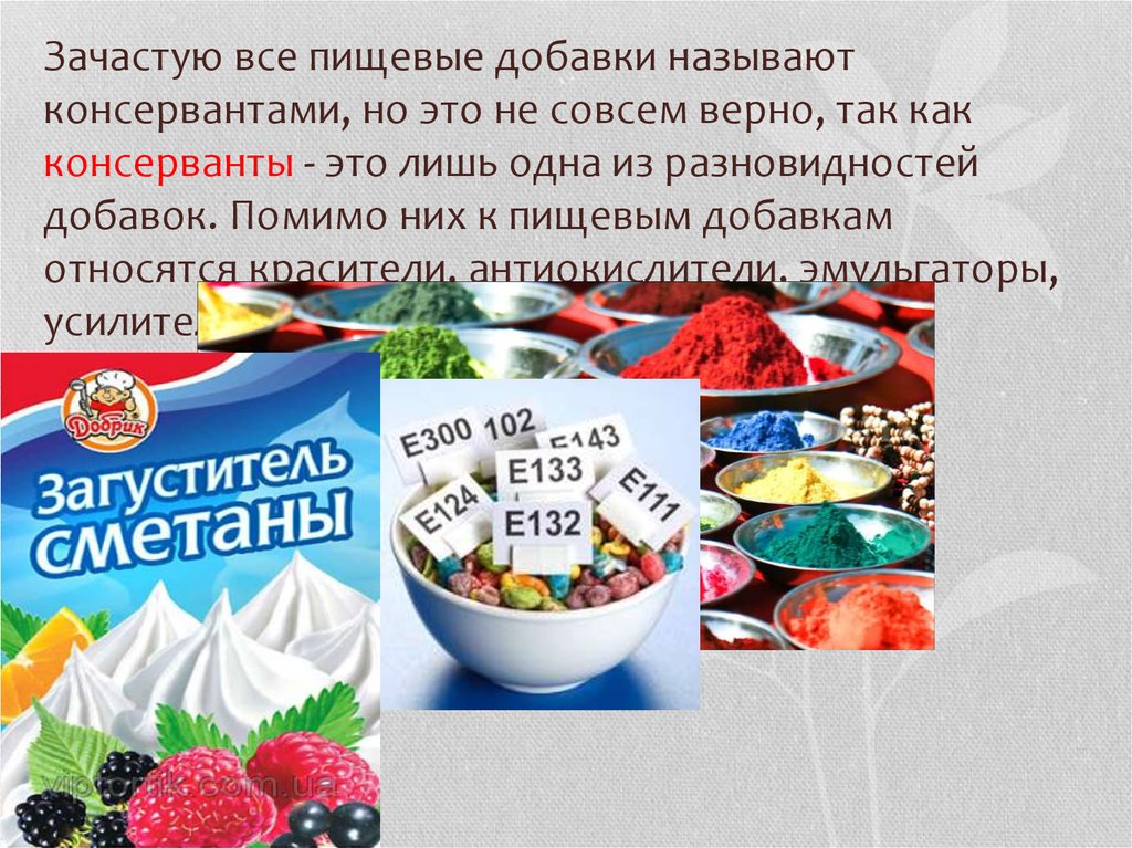 Проект по теме добавки красители и консерванты в пищевых продуктах