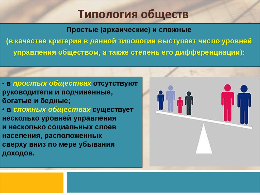 Общество планирования. Типология обществ. Типология обществ простые и сложные. Типология общества Обществознание. Типология это в обществознании.