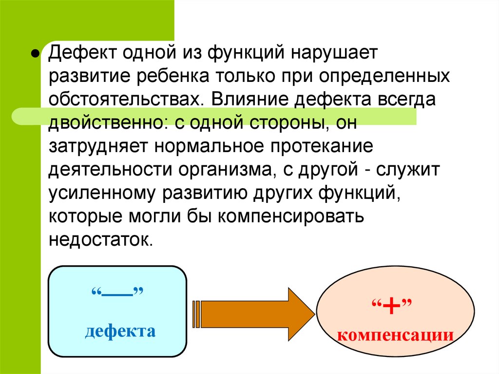 Социальный дефект. Компенсация дефекта. Понятие о компенсации дефекта. Дефект это в психологии и педагогике. Дефект развития это в психологии и педагогике.