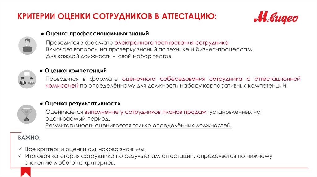 Оценка и аттестация работников. Основные критерии оценки персонала. Вопросы для аттестации сотрудников. Система аттестации персонала. Вопросы для аттестации персонала.