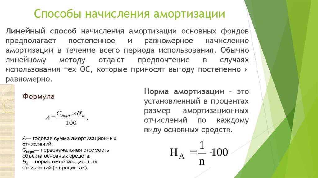 Формулы способов начисления амортизации