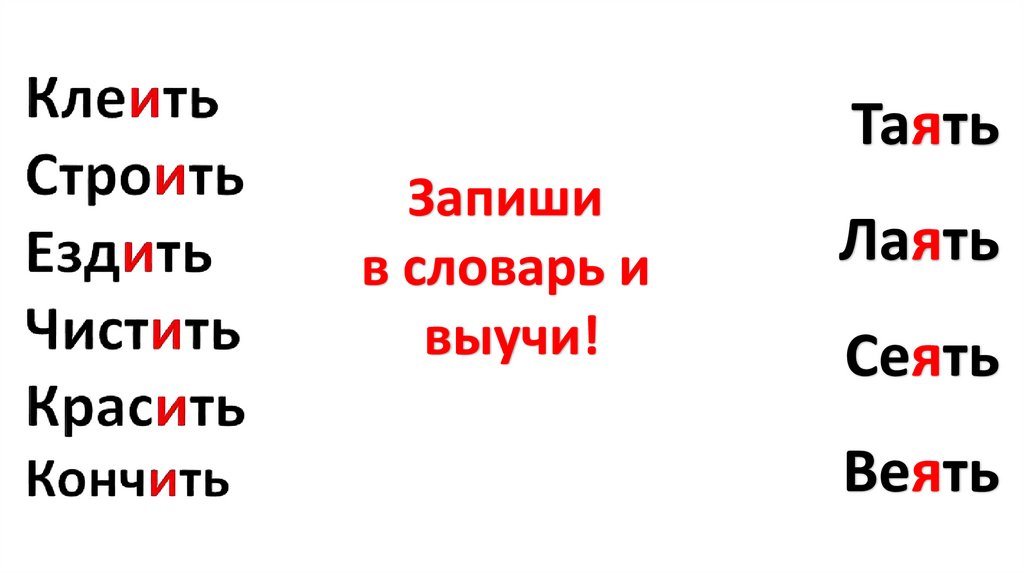 Видео уроки глаголы 4 класс. Урок спряжение глаголов 4 класс школа России.
