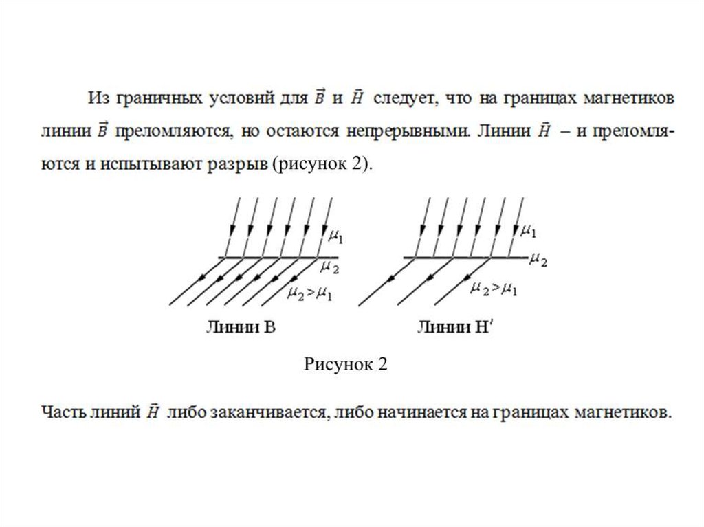 На рисунке дано графическое изображение электрического поля данному рисунку соответствует подпись