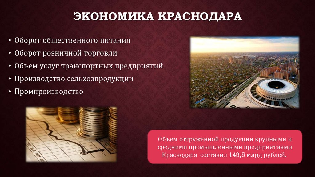 Экономическое краснодарский