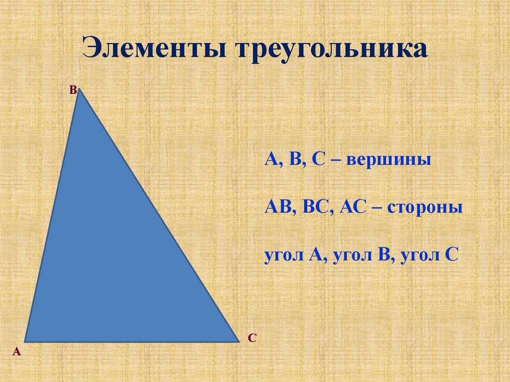 Треугольники и их свойства презентация