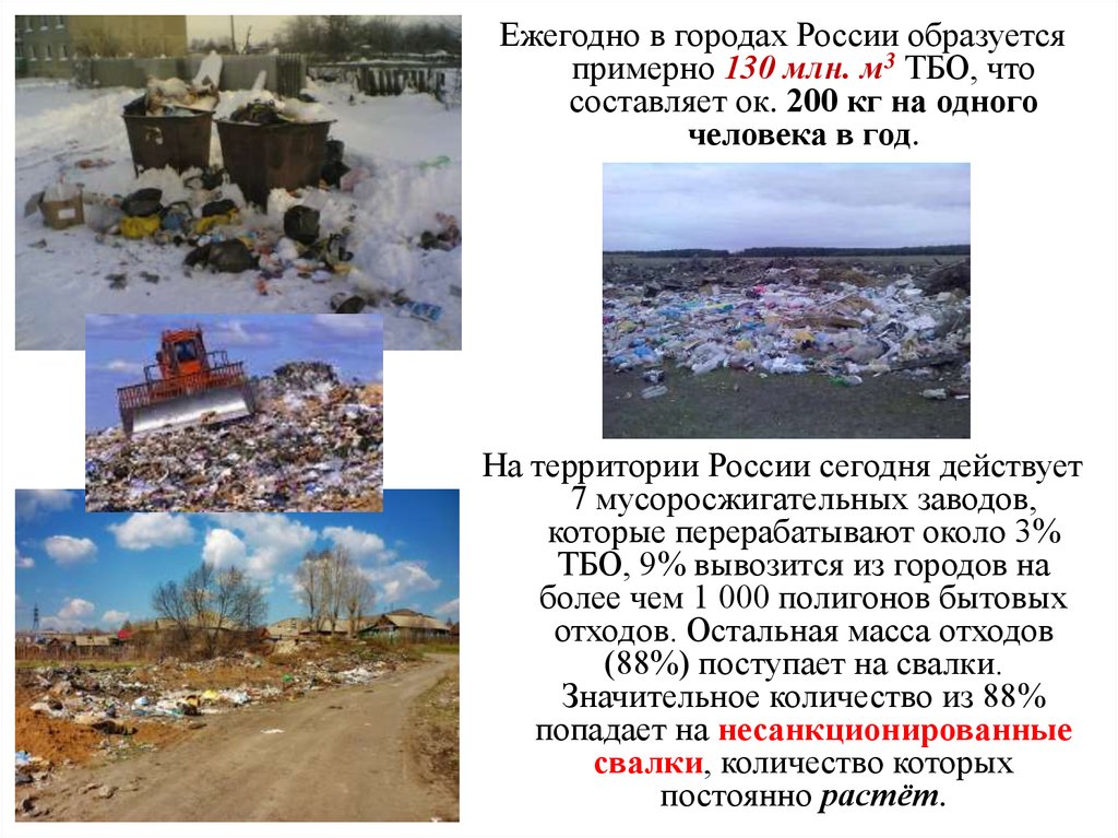 Ежегодно в россии образуется. Ежегодно в России образуется отходов. Объем свалок в мире ежегодно увеличивается примерно на.