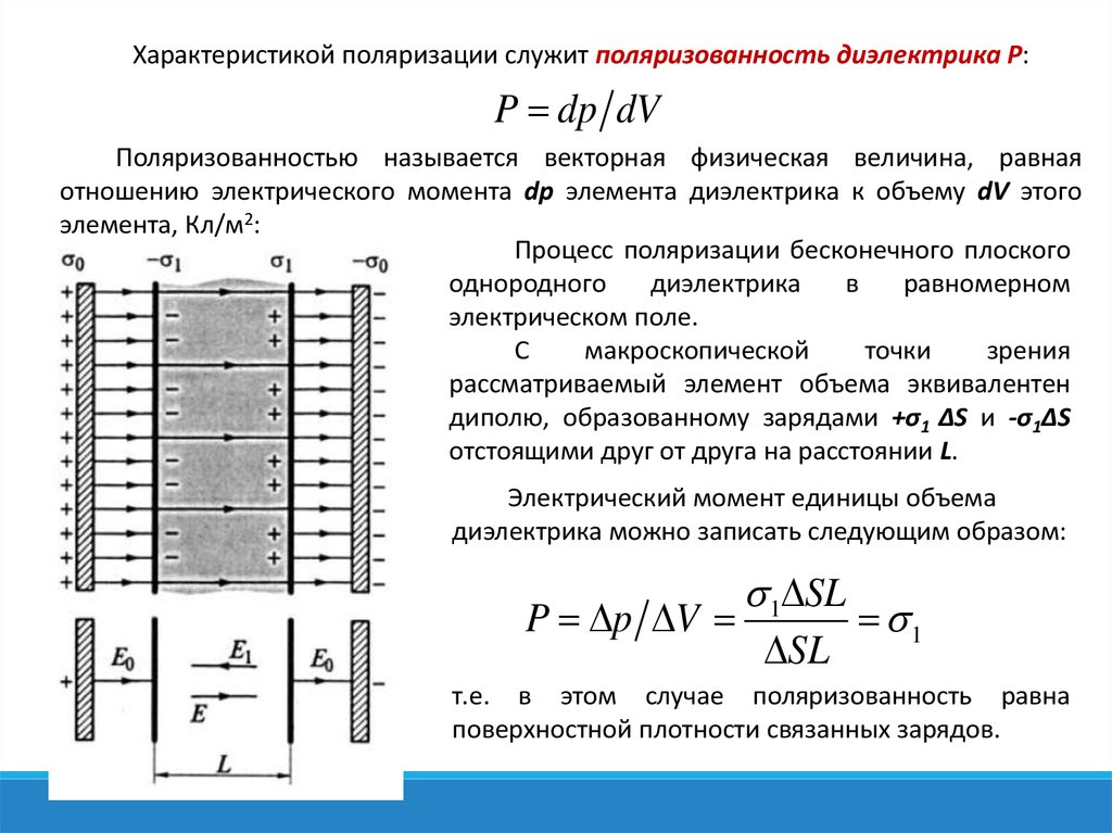 Физические основы формирования изображения на жидкокристаллическом дисплее