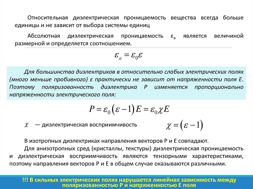 Относительная диэлектрическая проницаемость вакуума