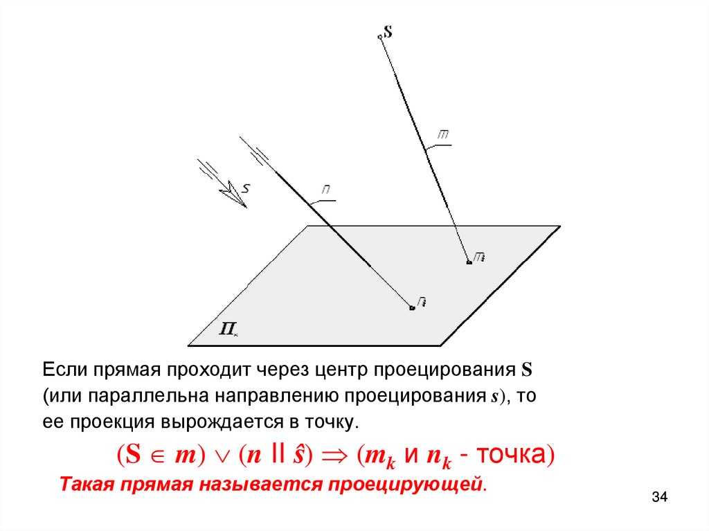 Параллельное направление. Проекции прямой вырождаются в точку. В каком случае проекции прямой вырождаются в точку. Если прямая не проходит через центр проецирования она проецируется в.