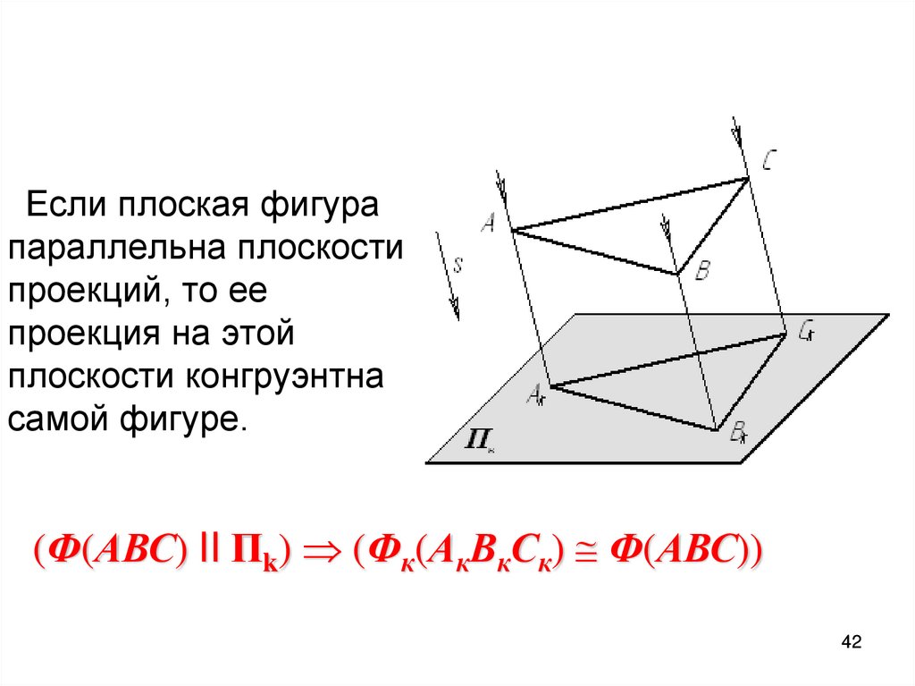 Какие требования предъявляются к проекционному чертежу