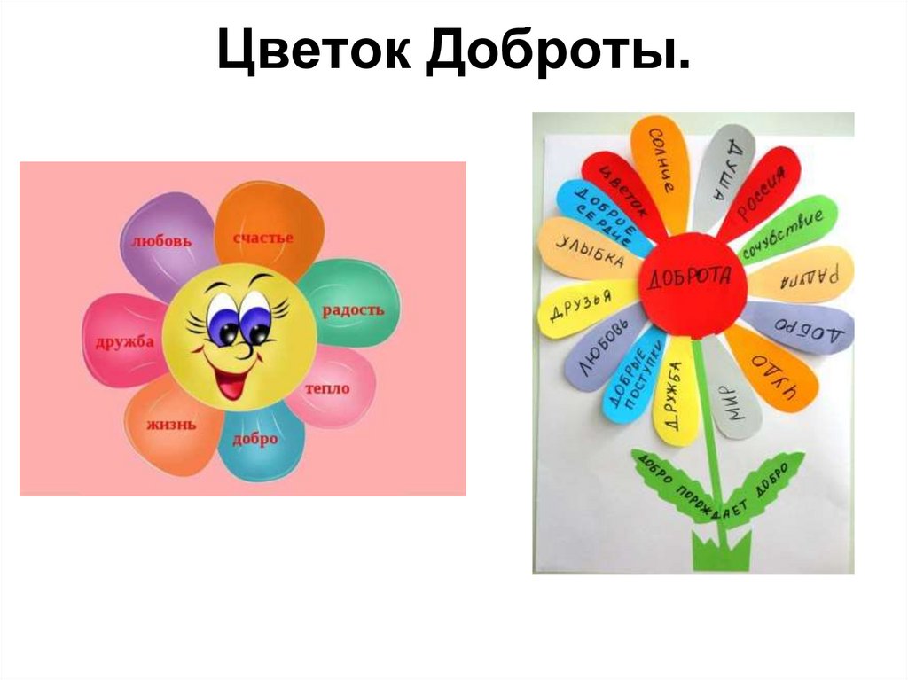 Презентация Для Дошкольников Знакомство С Оттенком Цветов