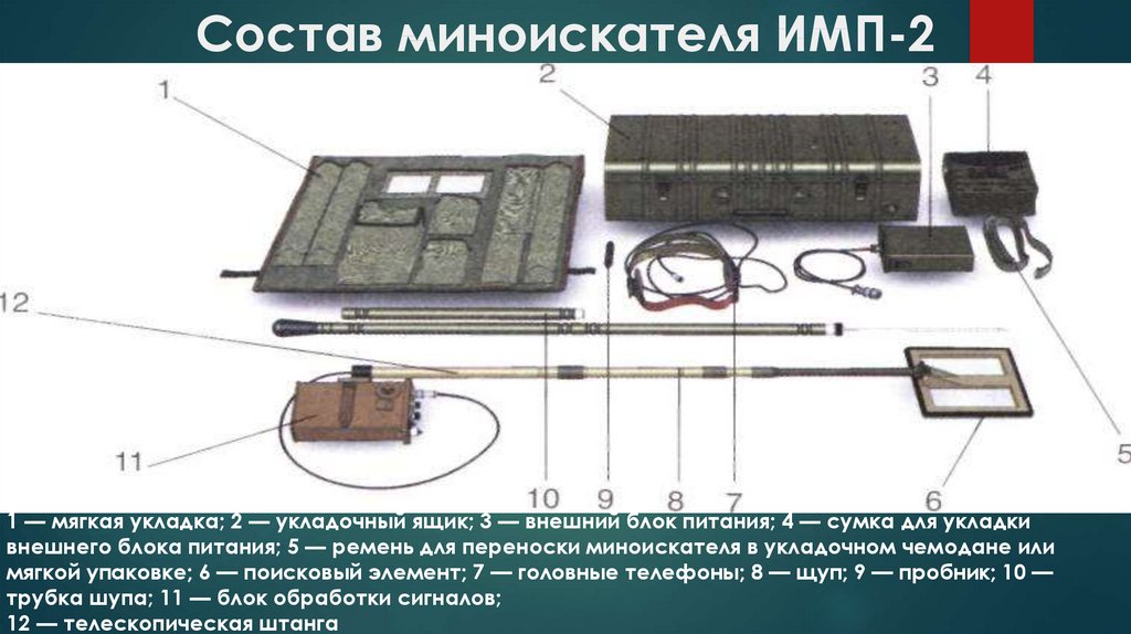 Имп 4 2. Переносной индукционный миноискатель имп-2. Металлоискатель имп 1. Миноискатель армейский имп-1. Имп-2 миноискатель схема электрическая.