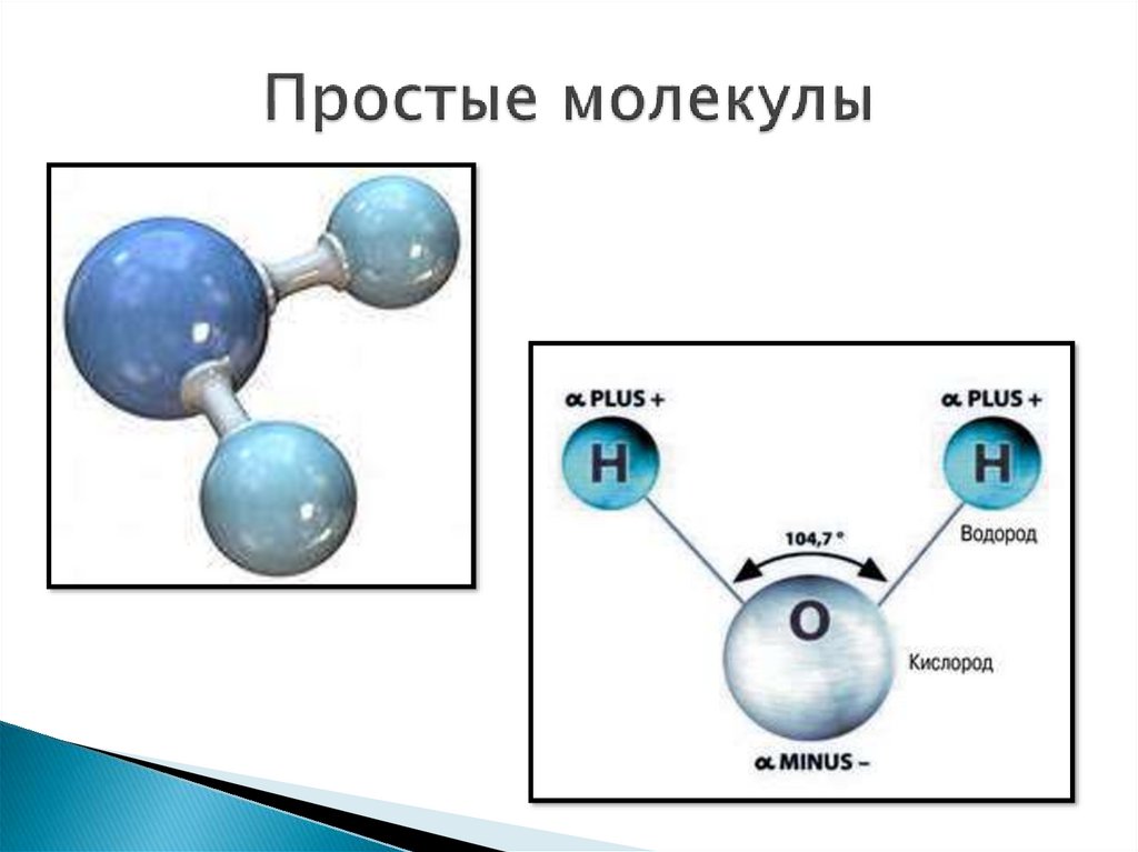 Простые молекулы. Молекулы простых веществ. Простейшие молекулы. Простейшая молекула.