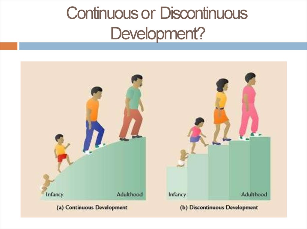 is development continuous or discontinuous