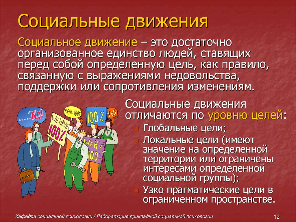 Проект сми и их роль в формировании нравственного облика современного человека