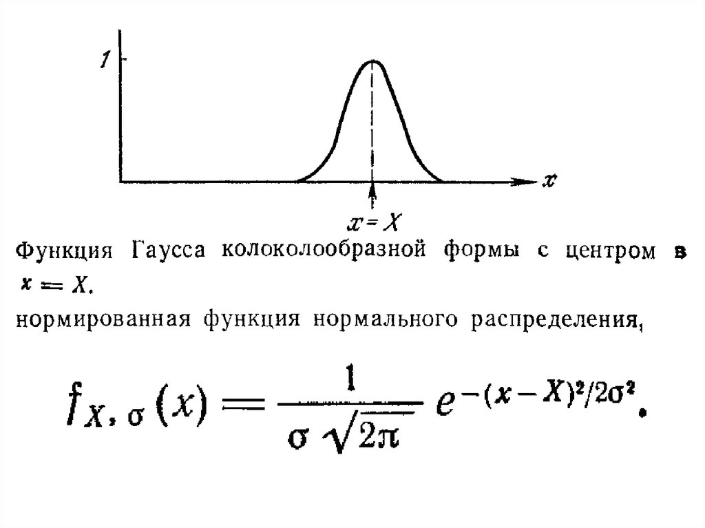 Таблица функции гаусса. Функция распределения Гаусса формула. Нормальное распределение Гаусса формула. Функция плотности распределения Гаусса. Нормальное распределение по функции Гаусса.