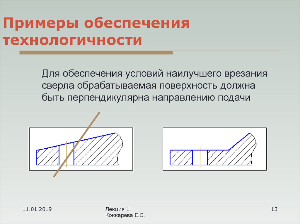 Технологичность проекта пример