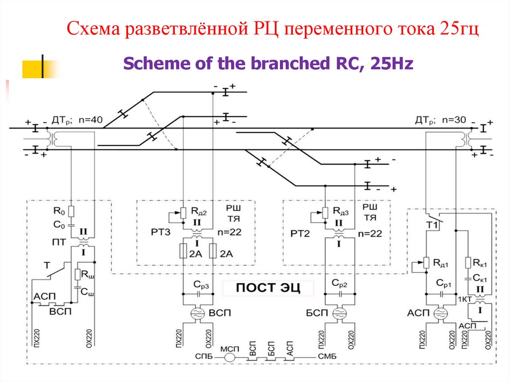 Рельсовая цепь. Схема разветвленной рельсовой цепи переменного тока 25 Гц. Схема РЦ 25 Гц. Схема РЦ переменного тока 25 Гц. Схема фазочувствительной рельсовой цепи 25 Гц.