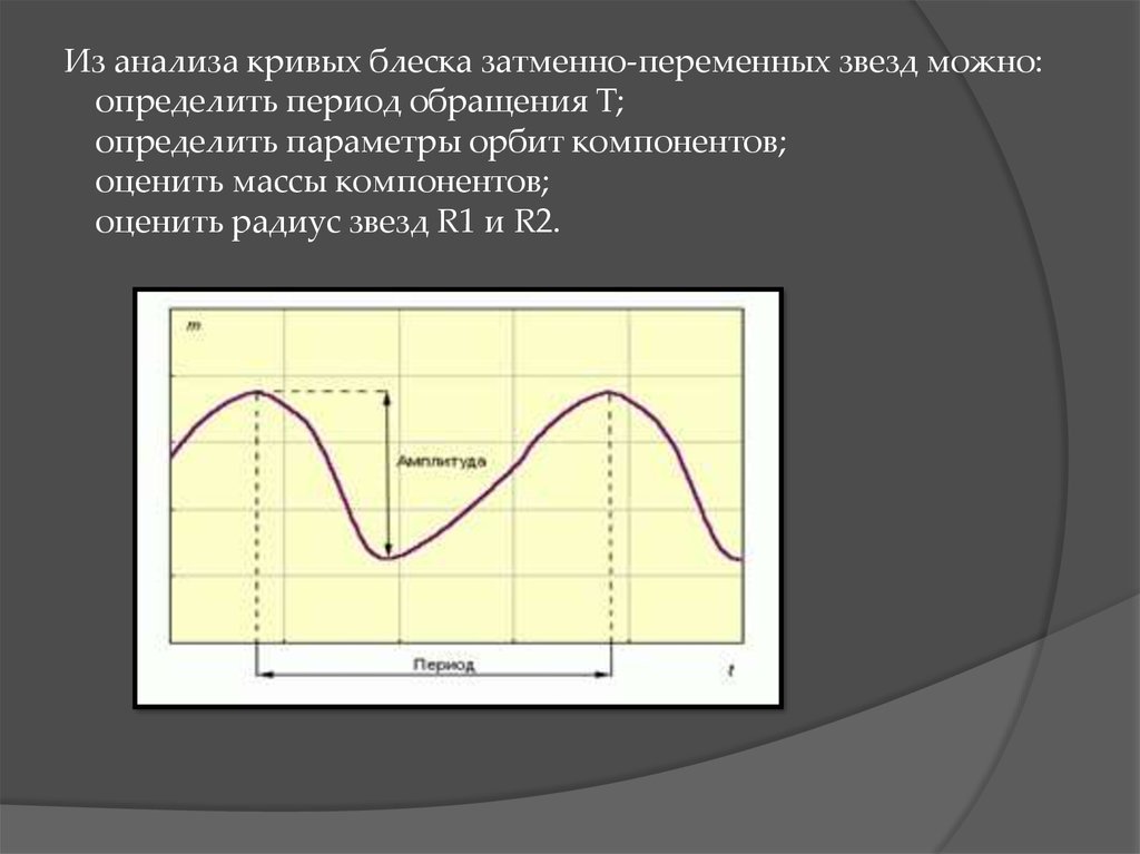 Из анализа кривых блеска затменно-переменных звезд можно: определить период обращения T; определить параметры орбит
